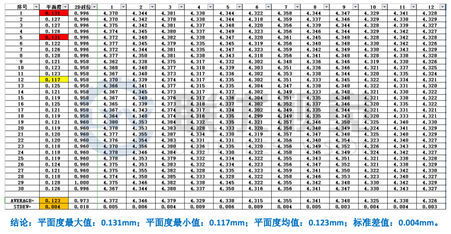 結果-水印.png
