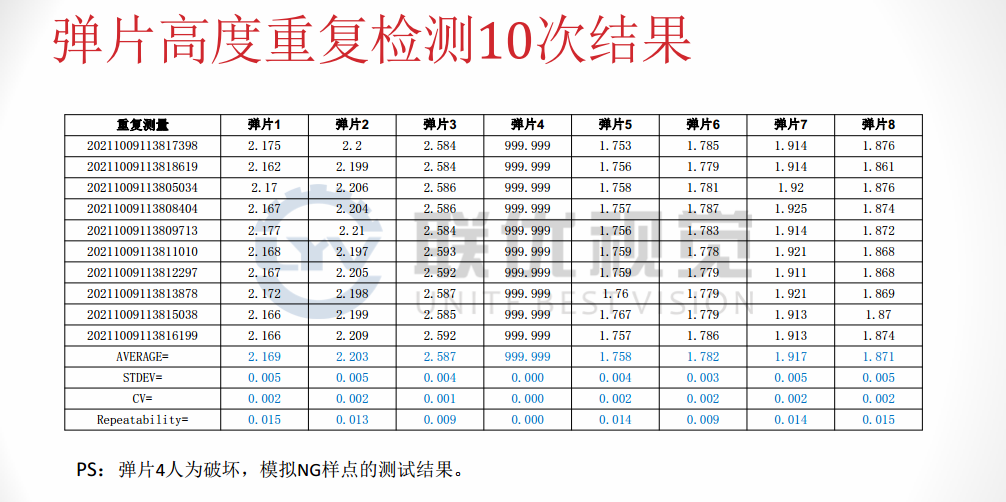 彈片-結果.png