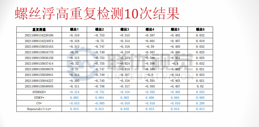 螺絲-結果.png